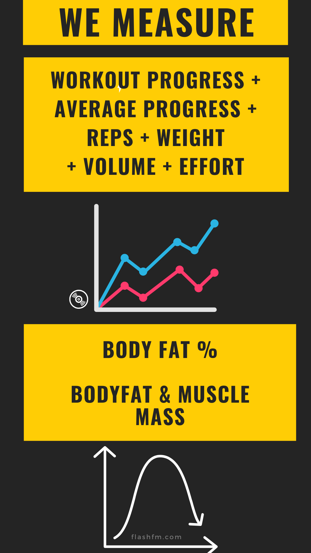 "Michael Searles Fitness - Premier Personal Training at Durban Pain Clinic"
